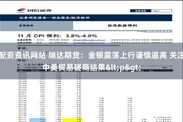 配资资讯网站 瑞达期货：金银震荡上行谨慎追高 关注中美贸易磋商结果<p>