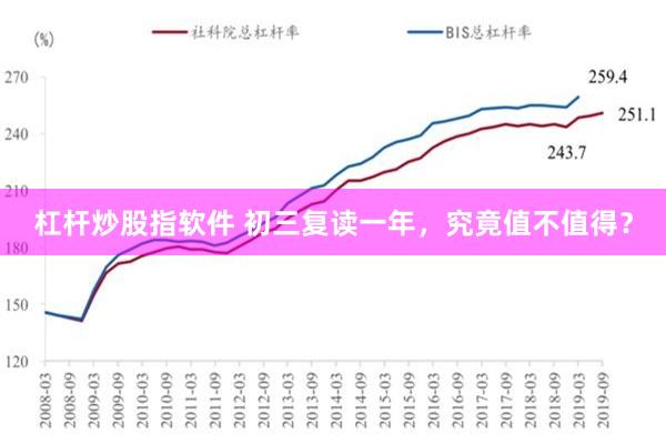 杠杆炒股指软件 初三复读一年，究竟值不值得？