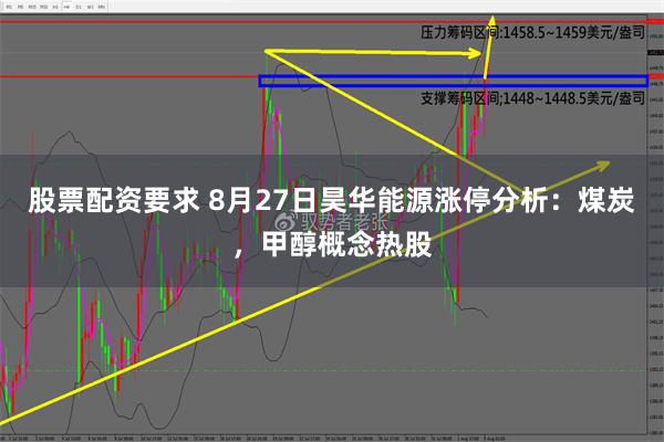 股票配资要求 8月27日昊华能源涨停分析：煤炭，甲醇概念热股