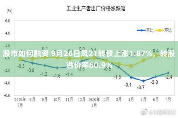 股市如何融资 9月26日凤21转债上涨1.87%，转股溢价率