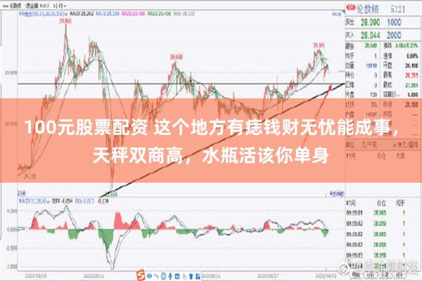 100元股票配资 这个地方有痣钱财无忧能成事，天秤双商高，水