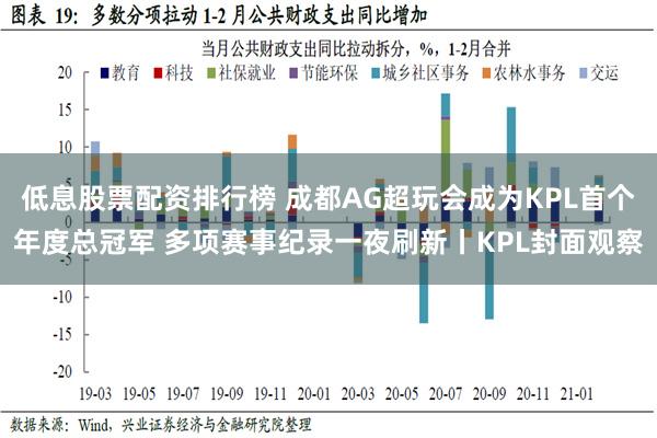 低息股票配资排行榜 成都AG超玩会成为KPL首个年度总冠军 