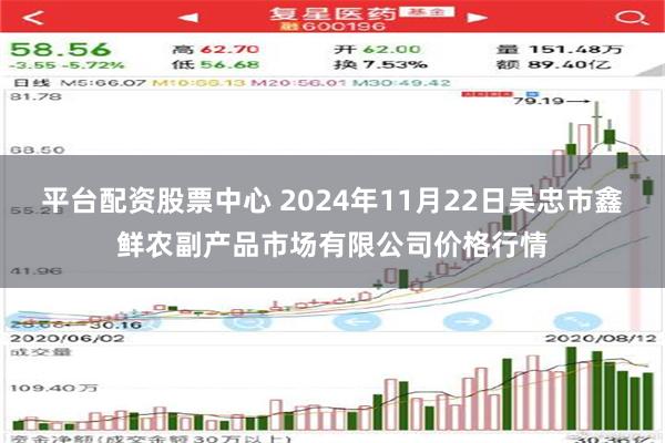 平台配资股票中心 2024年11月22日吴忠市鑫鲜农副产品市