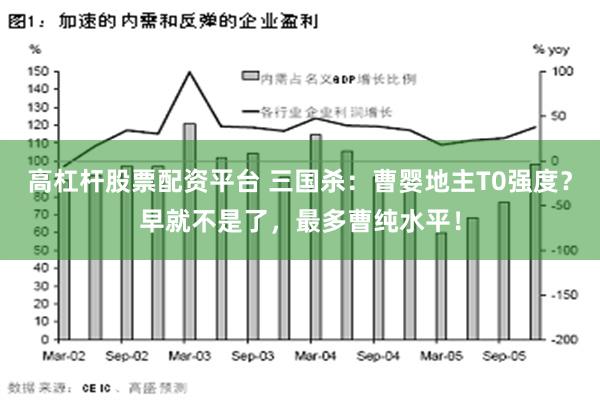 高杠杆股票配资平台 三国杀：曹婴地主T0强度？早就不是了，最