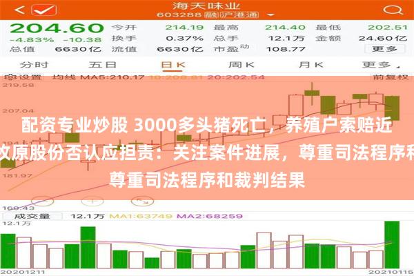 配资专业炒股 3000多头猪死亡，养殖户索赔近700万元 牧