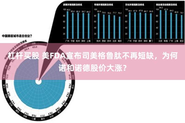 杠杆买股 美FDA宣布司美格鲁肽不再短缺，为何诺和诺德股价大